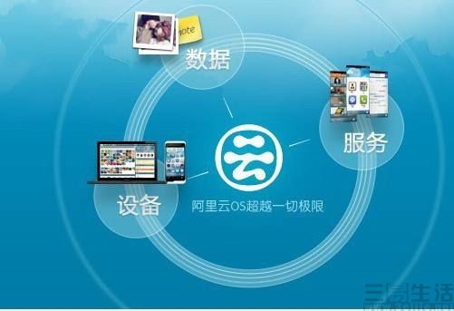 阿里巴巴投資62億元打造浙江云計算數(shù)據(jù)中心，強化在線數(shù)據(jù)處理與交易處理業(yè)務新引擎