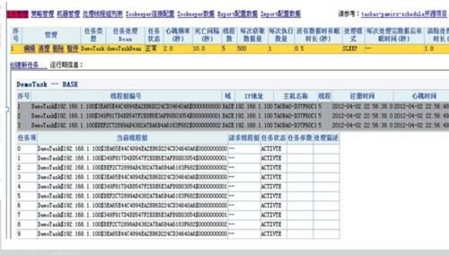 企業(yè)數(shù)據(jù)處理 在線交易場景下Work與MQ的技術選型分析